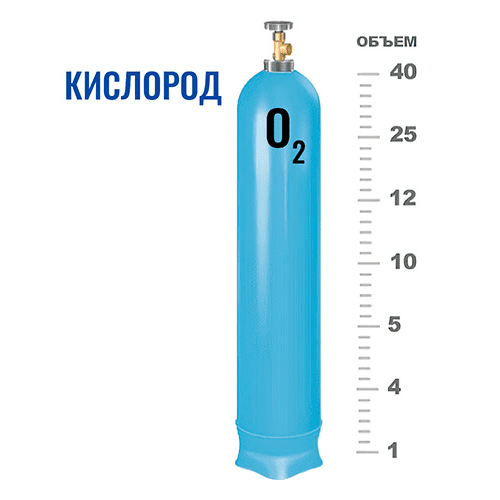 Баллоны для кислорода в Хлебниково