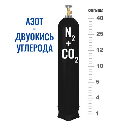 Баллоны для смеси в Хлебниково