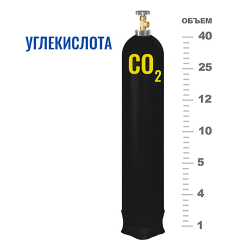 Баллоны для углекислоты в Хлебниково